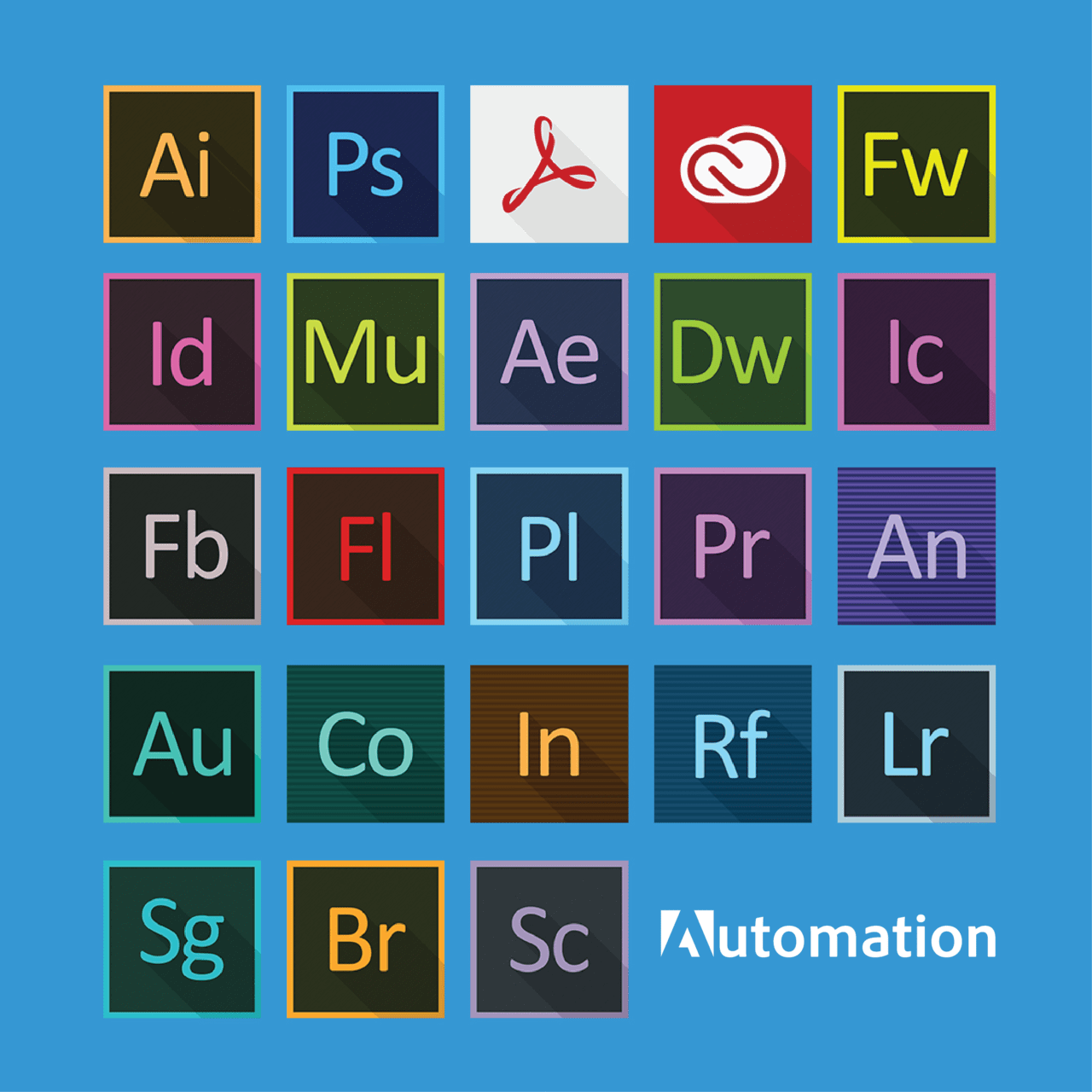 Quick Thought on Workflow Automation • The Ink Kitchen