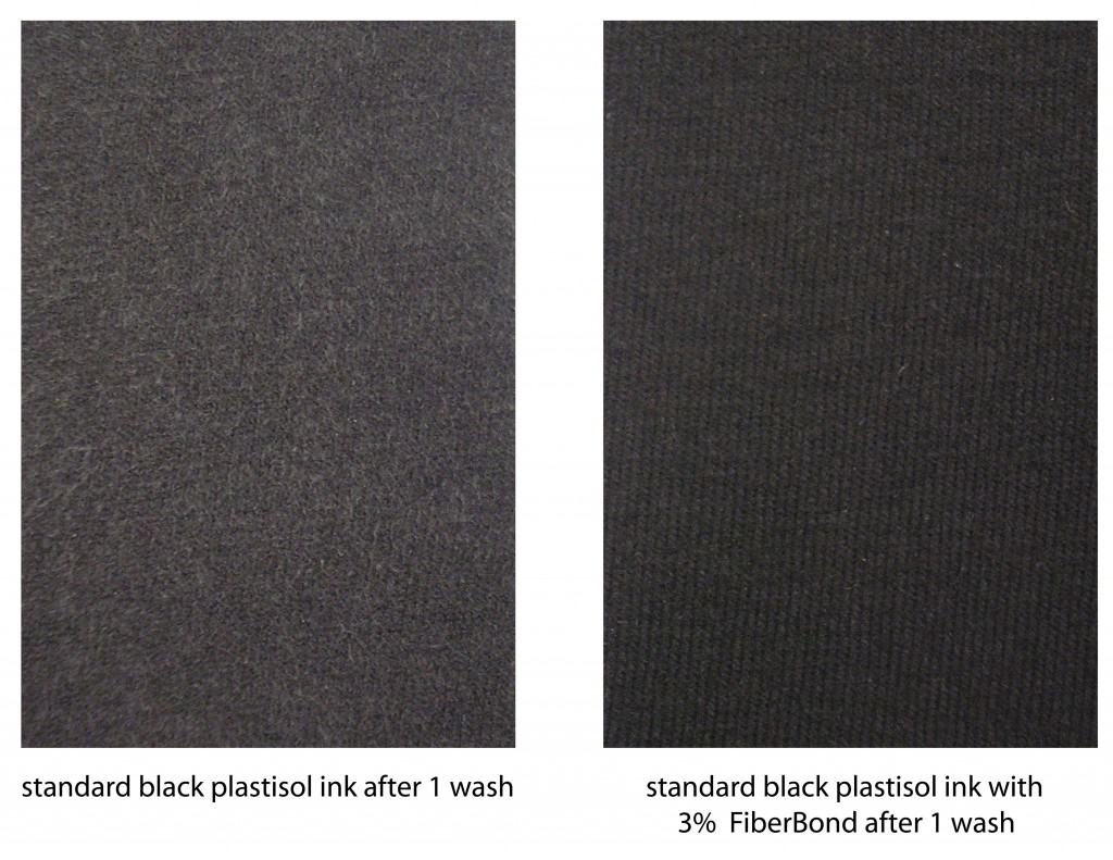 Fibrillation before/after wash — cotton fibers escaping through ink deposit, fuzzy faded look.